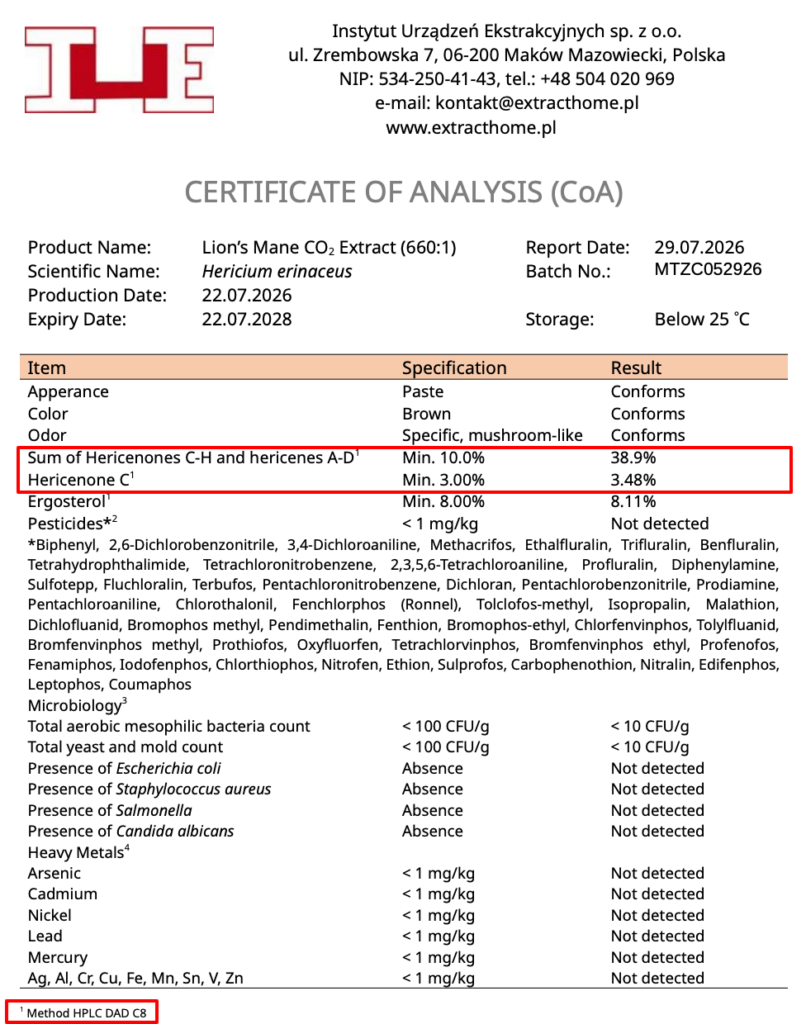 Certyfikat analizy (COA) ekstraktu z soplówki jeżowatej ExtractHome – suma hericenonów 38,9%, hericenon C 3,48%, badanie metodą HPLC DAD C8